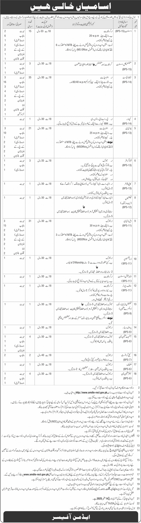 Jobs in Pakistan Army GHQ